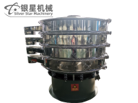 振動篩運轉(zhuǎn)中可能存在哪些風險源？
